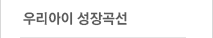 츮 